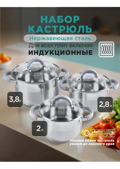 Набор кастрюль Millet М-501